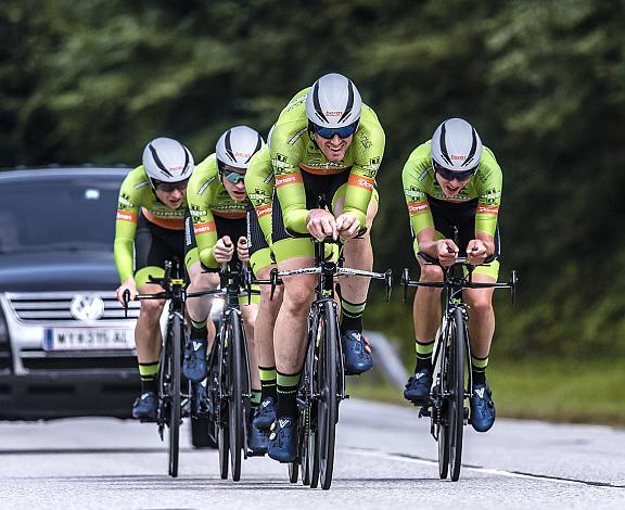 Team Hrinkow Advarics Cycleang 
