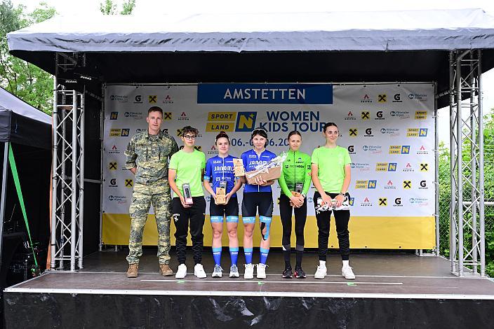 Podest U17, 1 1:16:00
Siegerin HAJDUKOVA Karolina (SVK, CK EPIC Dohnany), 2. Platz LETKOVA Natalia (SVK, CK EPIC Dohnany), 3. Platz Masa Zalig (SLO), 4. Platz Anna Bonnasi (ITA, Lombardia), 5. Platz  Isabella De Angelis (ITA, Lombardia) 2 Etappe Sportland NOE Kids Tour