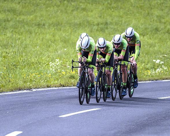 Team Hrinkow Advarics Cycleang 